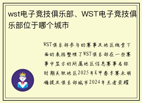 wst电子竞技俱乐部、WST电子竞技俱乐部位于哪个城市